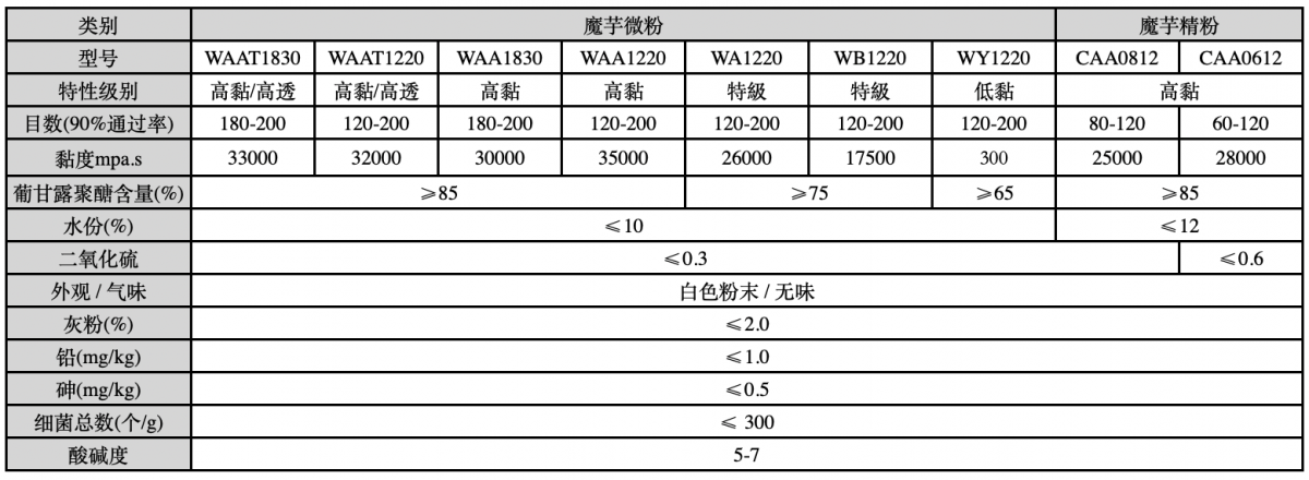 截屏2021-07-06 下午6.18.06.png