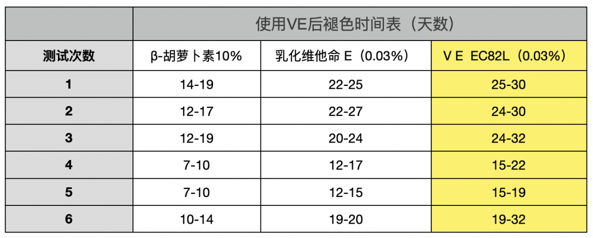 截屏2021-07-07 下午2.25.35.png